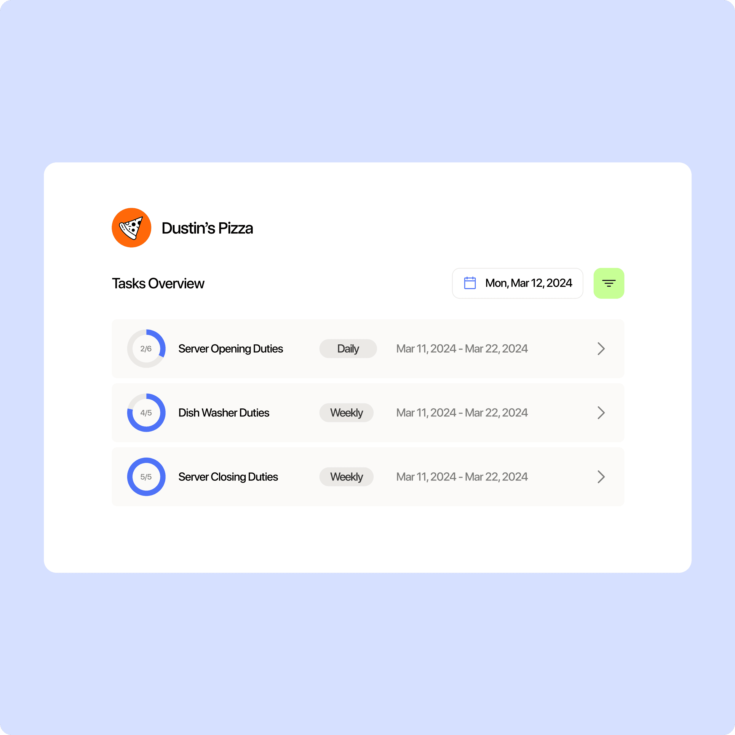 90% of teams using Manager Log Book report improved communications